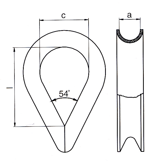 Abmessungen_Kausche_Form_B