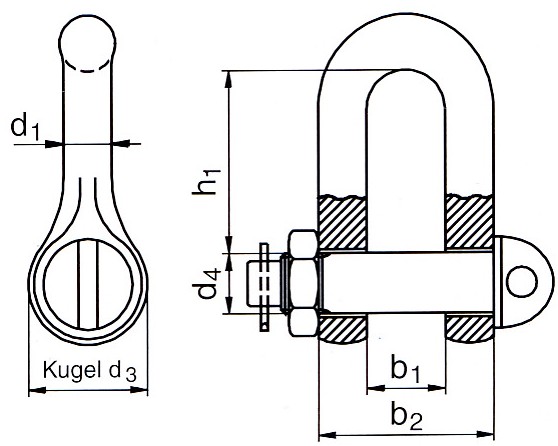 Hochfeste Omega und Gerade Schäkel, DIN 82101 Schäkel Form A, B und C