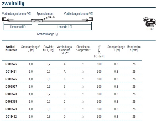 Tragfaehigkeiten_2_teilig