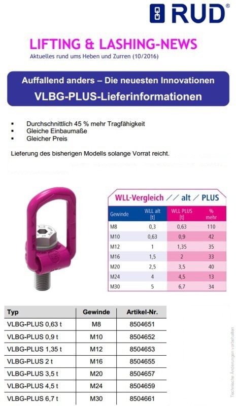 VLBG_Plus2