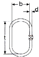aufhngekpfe_2_strang_mae