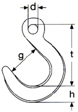 weitmaulsenhaken_LG_mae