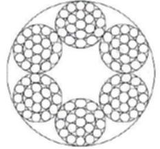 din_3060